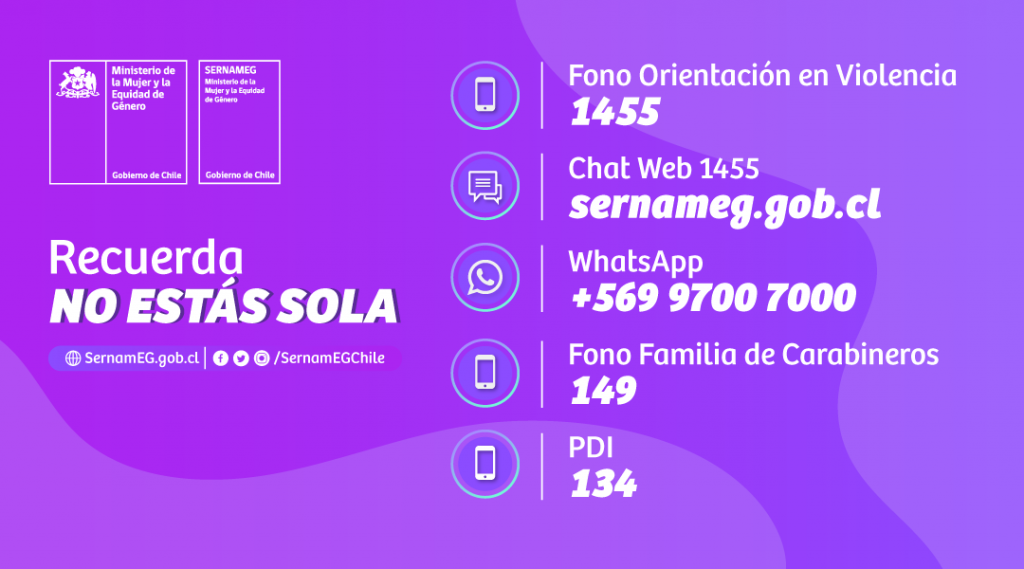 Números Orientación y Denuncia