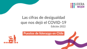 Portada de la infografía Cifras de desigualdad 2022: Puestos de Liderazgo en Chile.