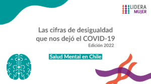 Portada de la infografía Cifras de desigualdad 2022: Salud Mental en Chile.